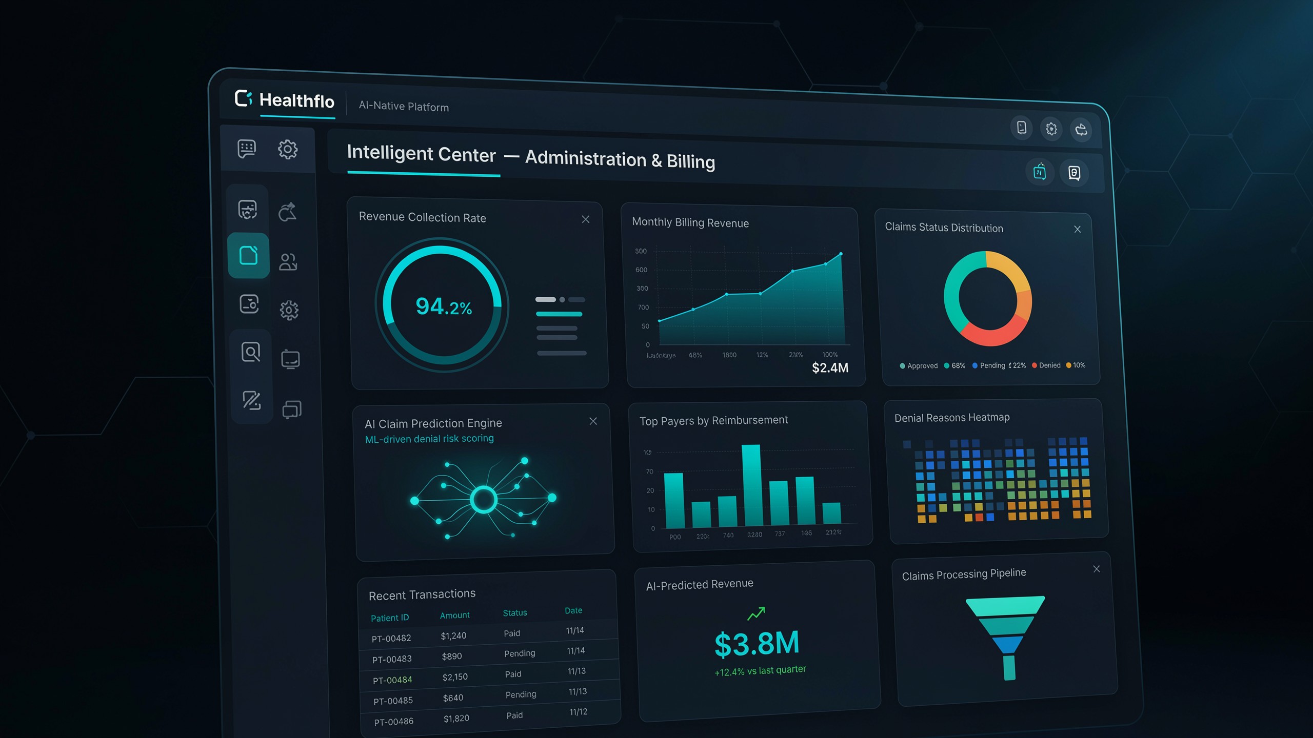 Administration & Billing Intelligent Center